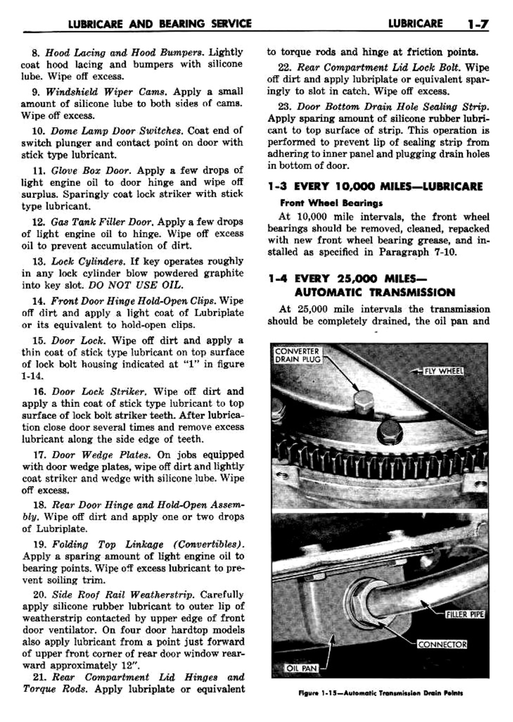 n_02 1960 Buick Shop Manual - Lubricare-007-007.jpg